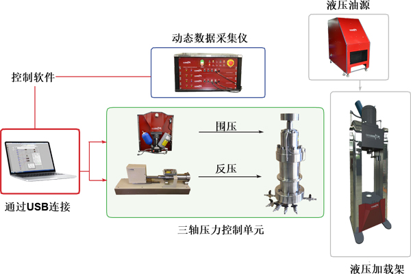 拉斯维加斯9888(中国游)官方网站