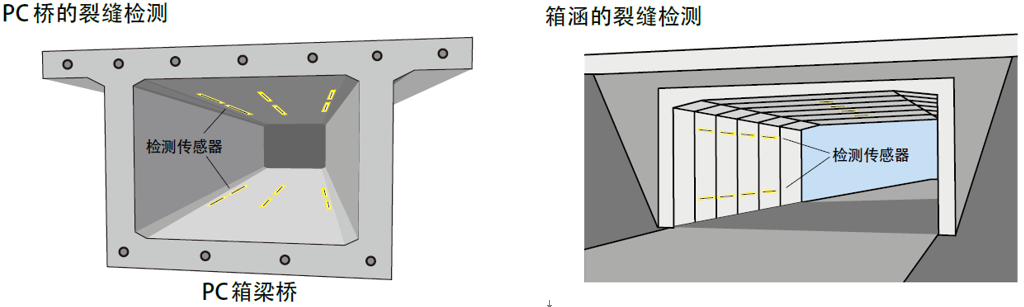 拉斯维加斯9888(中国游)官方网站