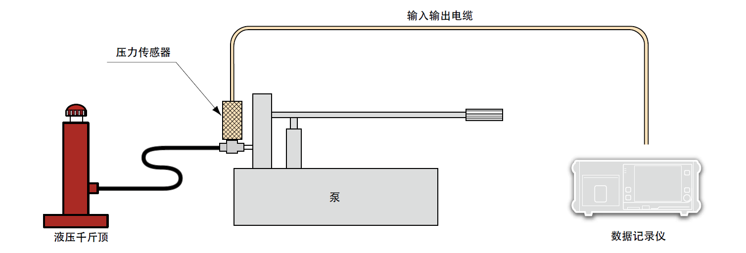 拉斯维加斯9888(中国游)官方网站