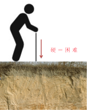 拉斯维加斯9888(中国游)官方网站