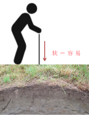 拉斯维加斯9888(中国游)官方网站
