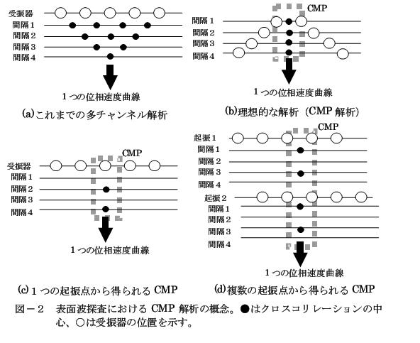 拉斯维加斯9888(中国游)官方网站