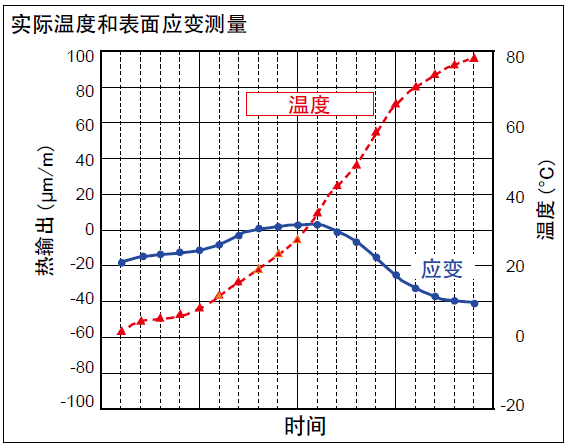 拉斯维加斯9888(中国游)官方网站