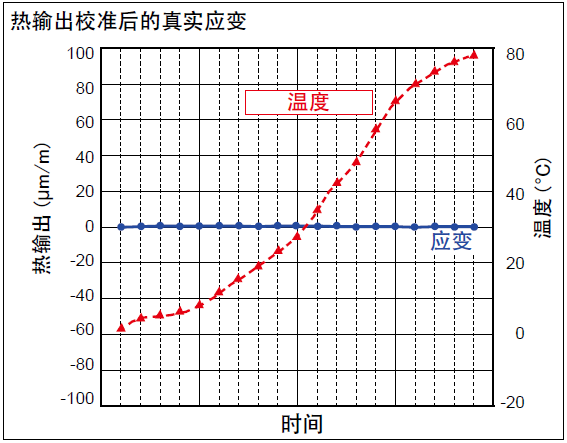 拉斯维加斯9888(中国游)官方网站