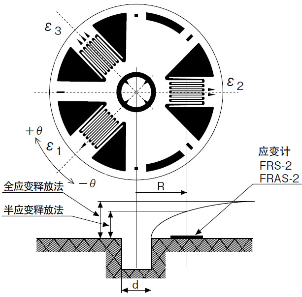 拉斯维加斯9888(中国游)官方网站