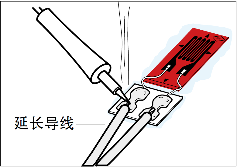 干货丨10步！实现应变片粘贴 - 拉斯维加斯9888仪器装备中国有限公司