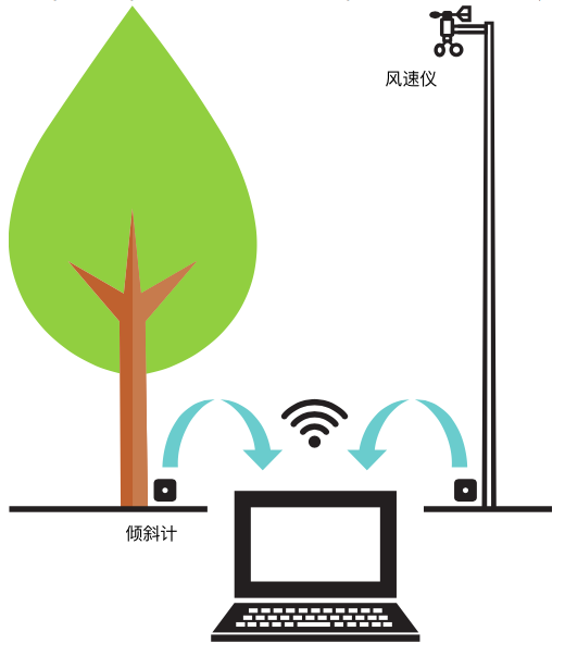 拉斯维加斯9888(中国游)官方网站