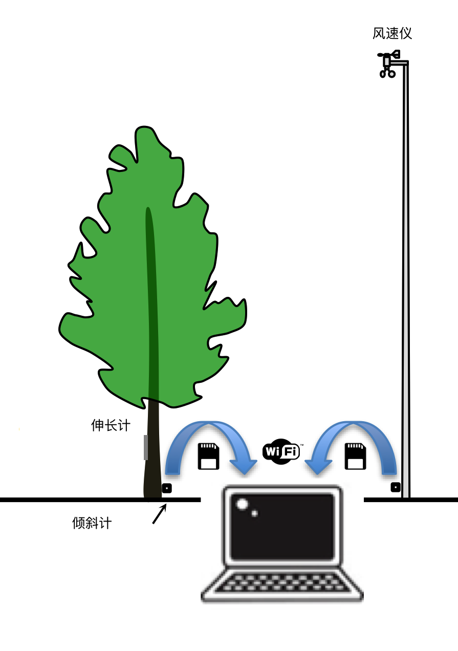 拉斯维加斯9888(中国游)官方网站