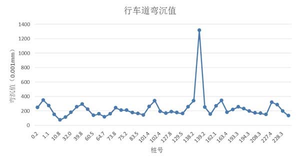 拉斯维加斯9888(中国游)官方网站