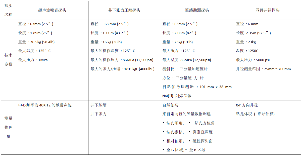 拉斯维加斯9888(中国游)官方网站