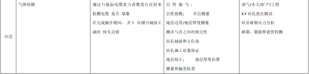 拉斯维加斯9888(中国游)官方网站