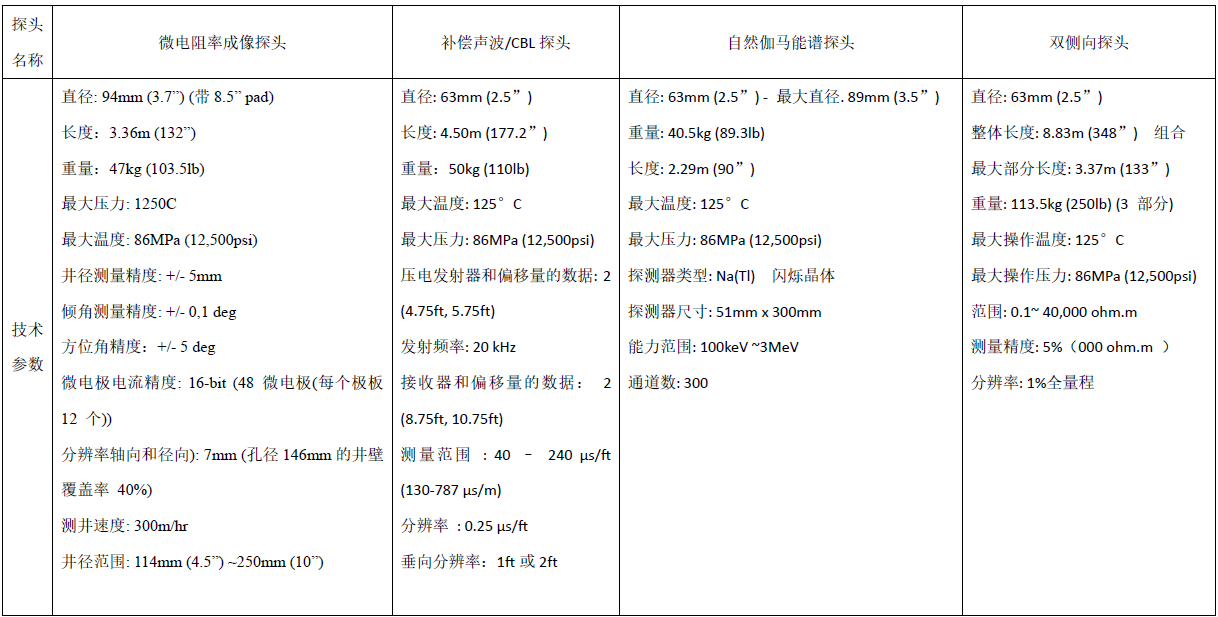 拉斯维加斯9888(中国游)官方网站