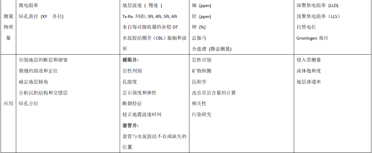 拉斯维加斯9888(中国游)官方网站
