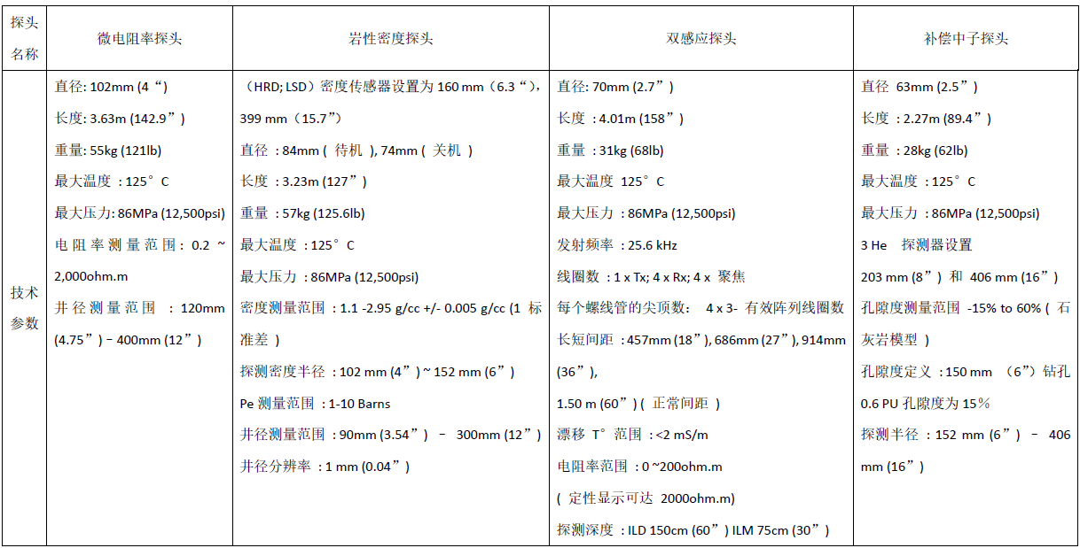 拉斯维加斯9888(中国游)官方网站