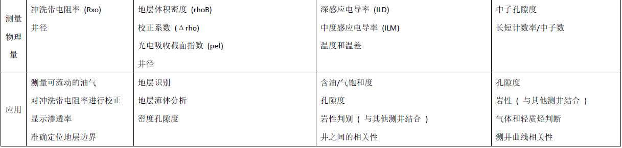 拉斯维加斯9888(中国游)官方网站