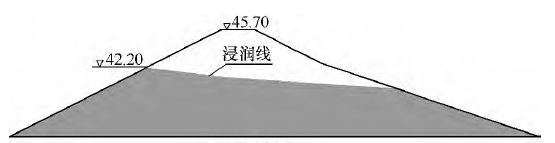 高密度电法仪在溃坝试验中的应用研究 - 拉斯维加斯9888仪器装备中国有限公司