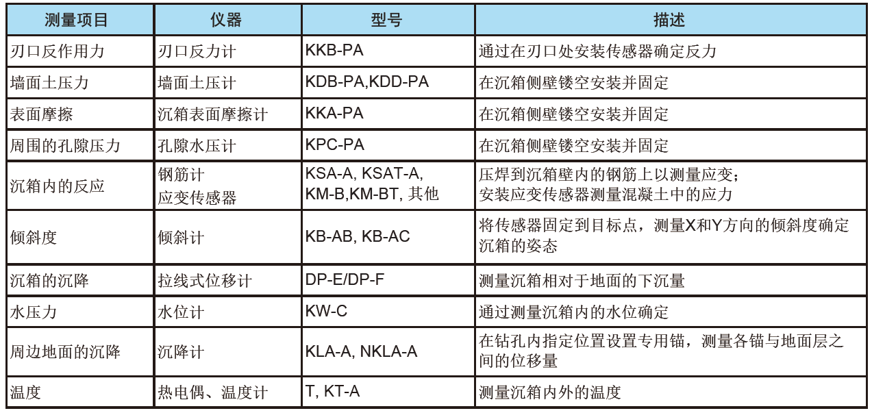 拉斯维加斯9888(中国游)官方网站