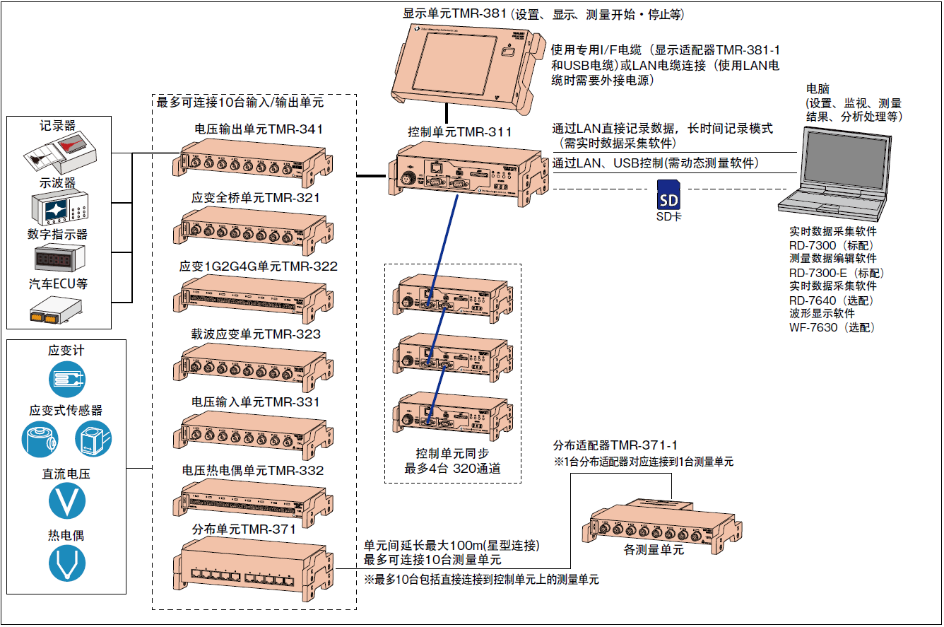 拉斯维加斯9888(中国游)官方网站