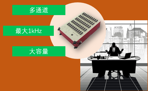 一文带你相识多通道动态应变仪DS-50A - 拉斯维加斯9888仪器装备中国有限公司