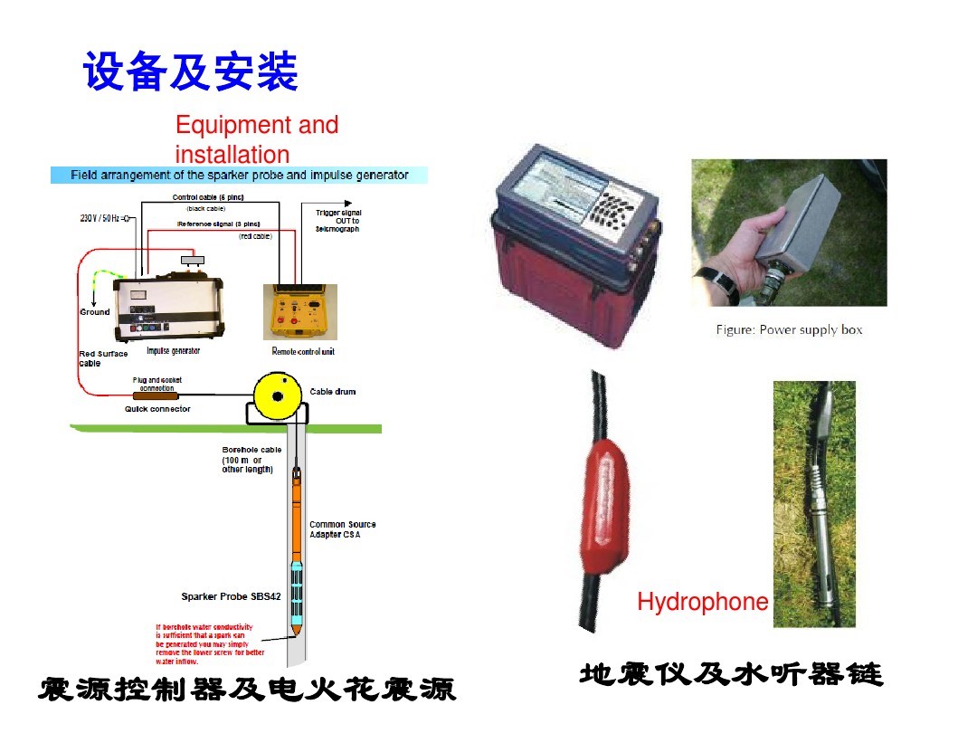 拉斯维加斯9888(中国游)官方网站