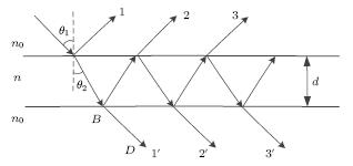 光纤传感器知识一览 - 拉斯维加斯9888仪器装备中国有限公司
