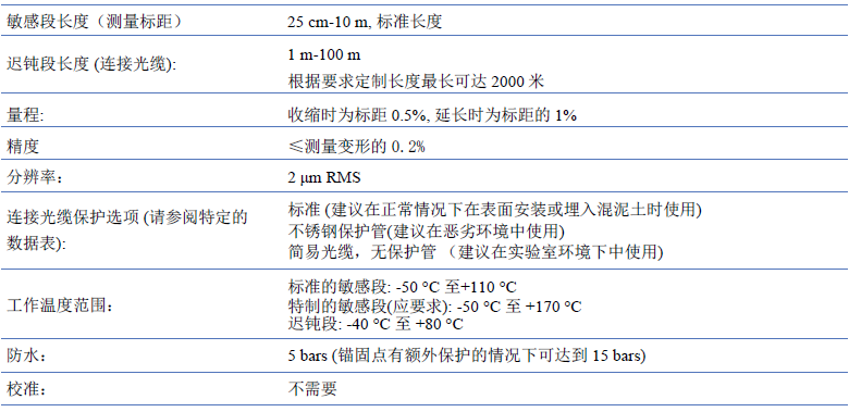 怎样解决自升式钻井平台桩腿清静问题 - 拉斯维加斯9888仪器装备中国有限公司