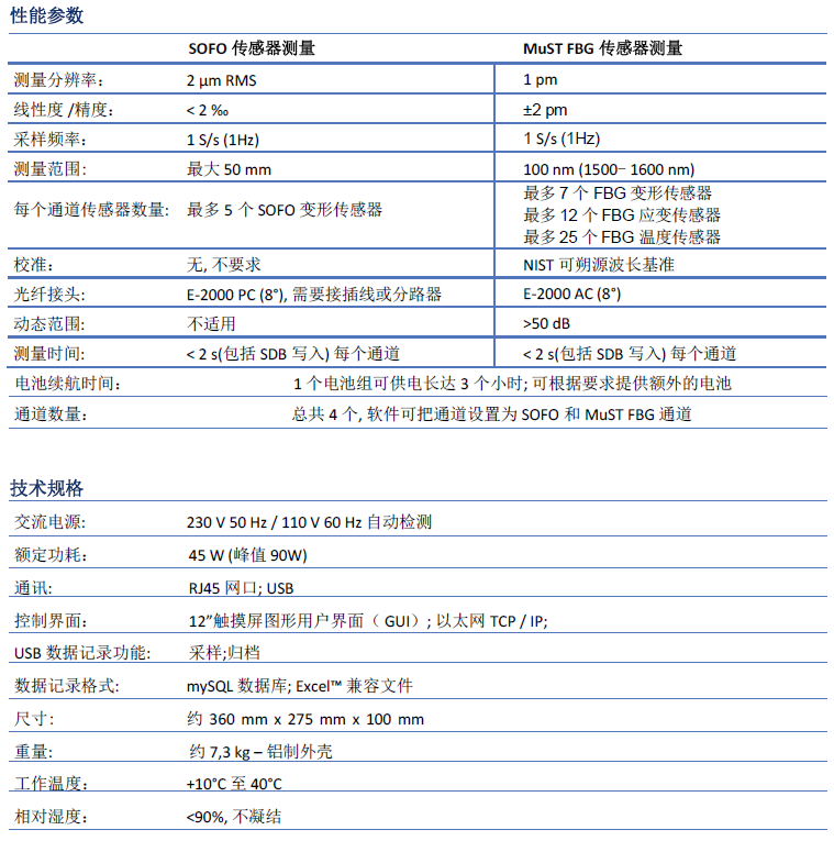 怎样解决自升式钻井平台桩腿清静问题 - 拉斯维加斯9888仪器装备中国有限公司
