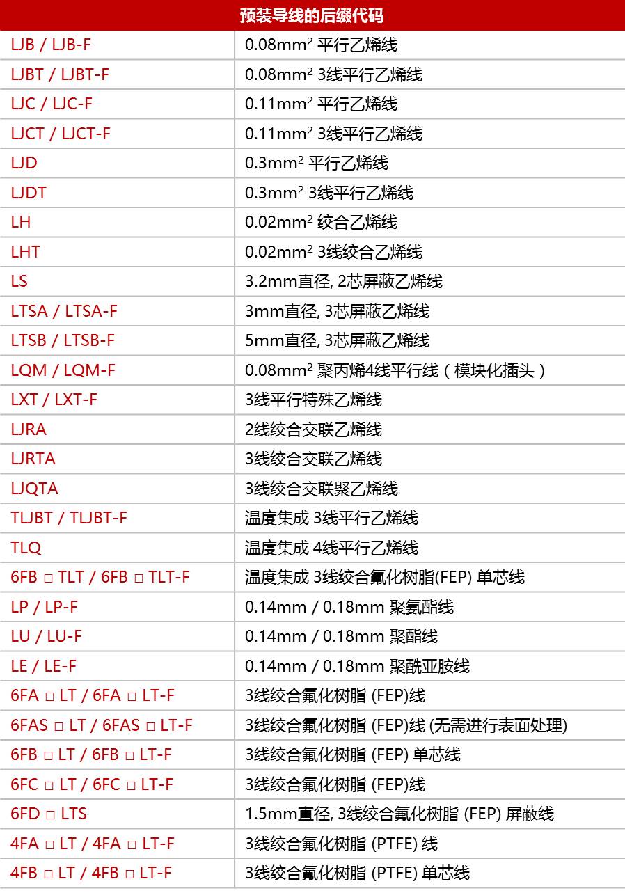 关注8个要点，，，，准确选用应变计 - 拉斯维加斯9888仪器装备中国有限公司