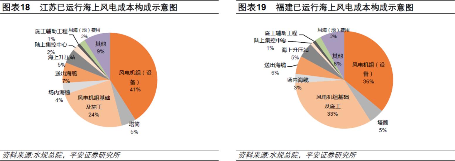 海优势电平价之路，，，从基础优化最先 - 拉斯维加斯9888仪器装备中国有限公司