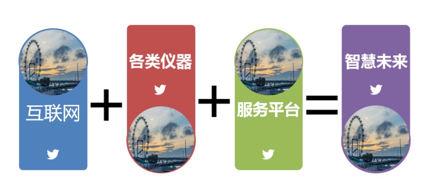 赋能！智慧数字平台助力工程检测质量治理系统升级 - 拉斯维加斯9888仪器装备中国有限公司