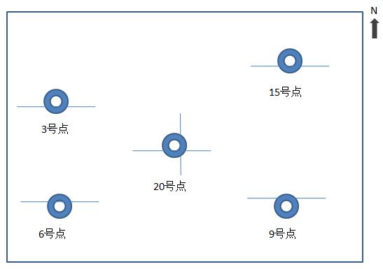 强夯法效果怎样？？？来看看这个检测效果 - 拉斯维加斯9888仪器装备中国有限公司