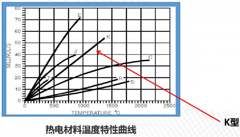 关于倾角计，，你想知道的都在这了！ - 拉斯维加斯9888仪器装备中国有限公司