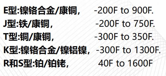 关于倾角计，，你想知道的都在这了！ - 拉斯维加斯9888仪器装备中国有限公司