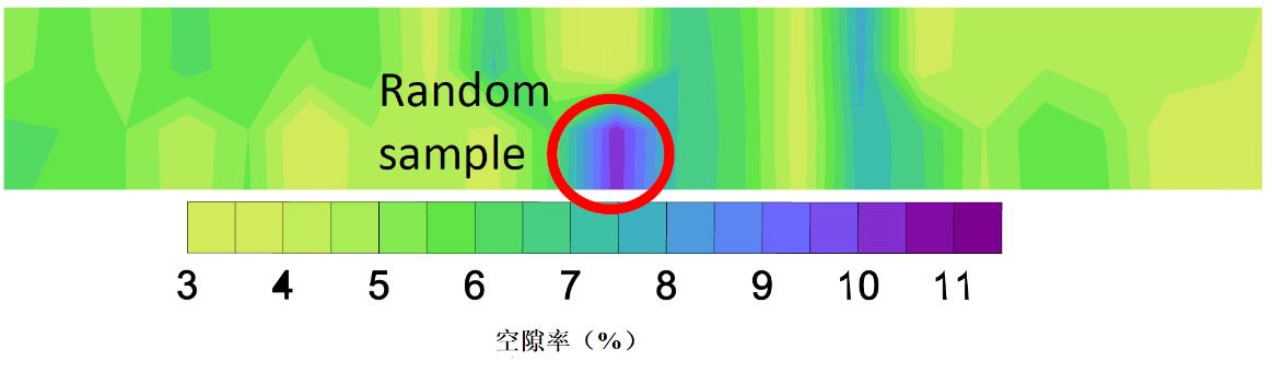 沥青路面密度评估的2.0时代 - 拉斯维加斯9888仪器装备中国有限公司