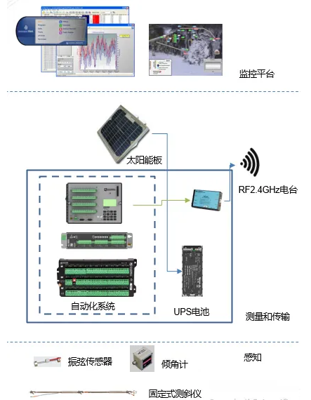 拉斯维加斯9888(中国游)官方网站