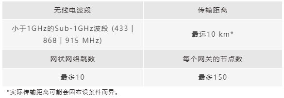拉斯维加斯9888(中国游)官方网站