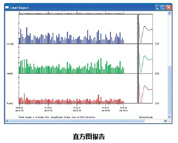 拉斯维加斯9888(中国游)官方网站