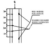 拉斯维加斯9888(中国游)官方网站