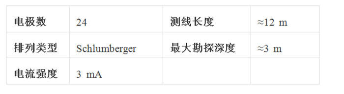 拉斯维加斯9888(中国游)官方网站