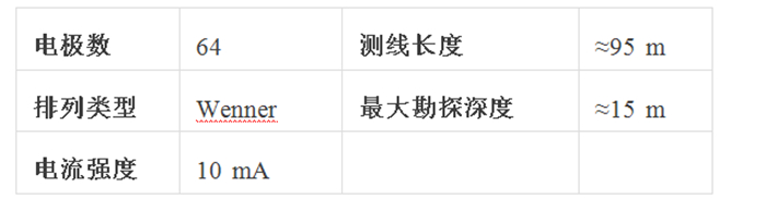 拉斯维加斯9888(中国游)官方网站