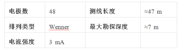 拉斯维加斯9888(中国游)官方网站