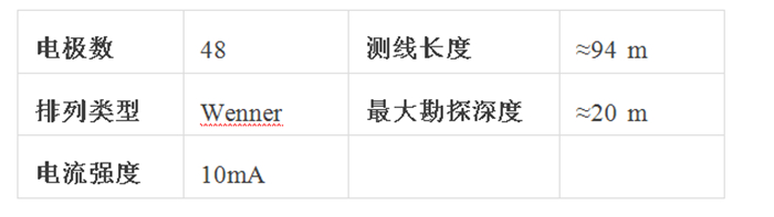 拉斯维加斯9888(中国游)官方网站