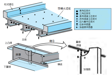 拉斯维加斯9888(中国游)官方网站