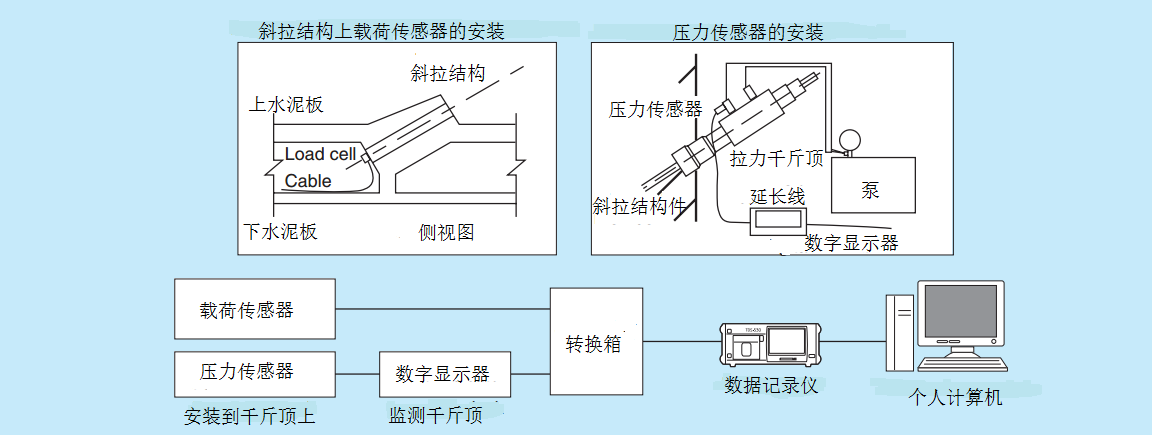 拉斯维加斯9888(中国游)官方网站