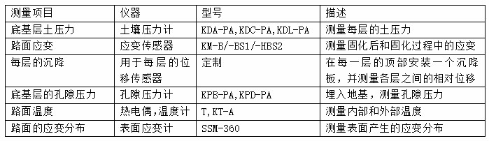 拉斯维加斯9888(中国游)官方网站