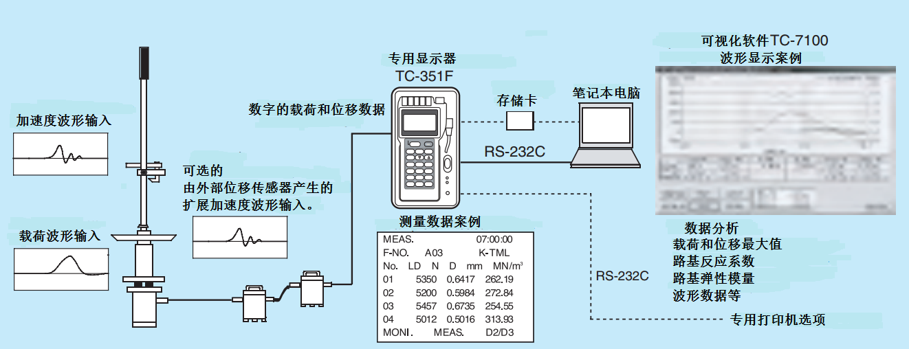 拉斯维加斯9888(中国游)官方网站