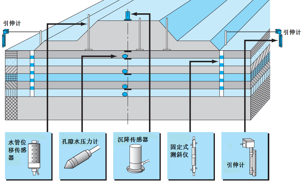 拉斯维加斯9888(中国游)官方网站