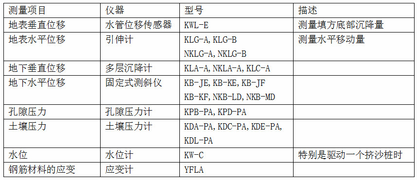 拉斯维加斯9888(中国游)官方网站