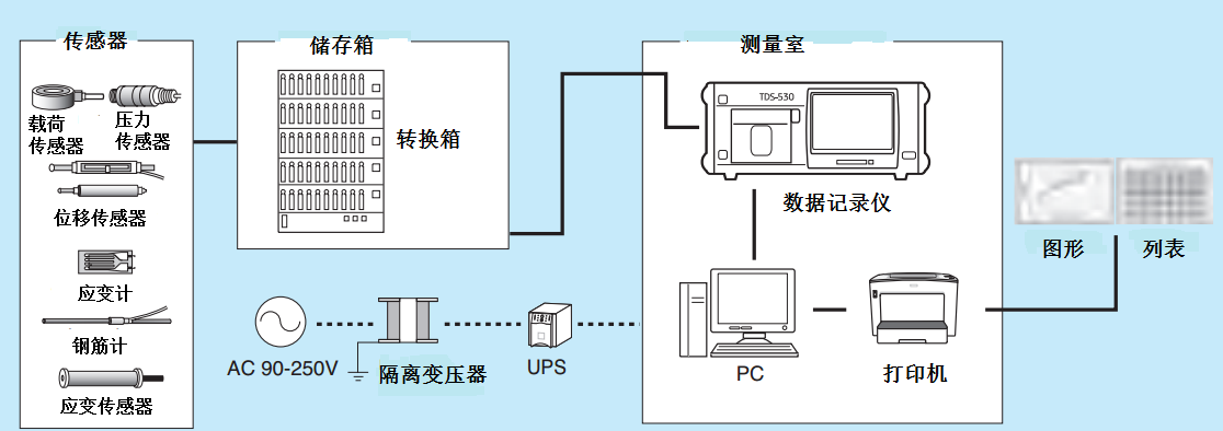 拉斯维加斯9888(中国游)官方网站