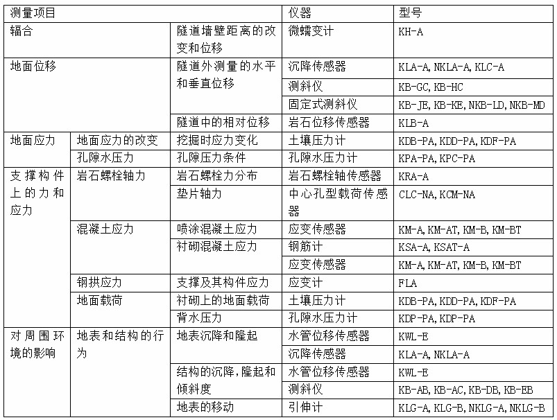 拉斯维加斯9888(中国游)官方网站